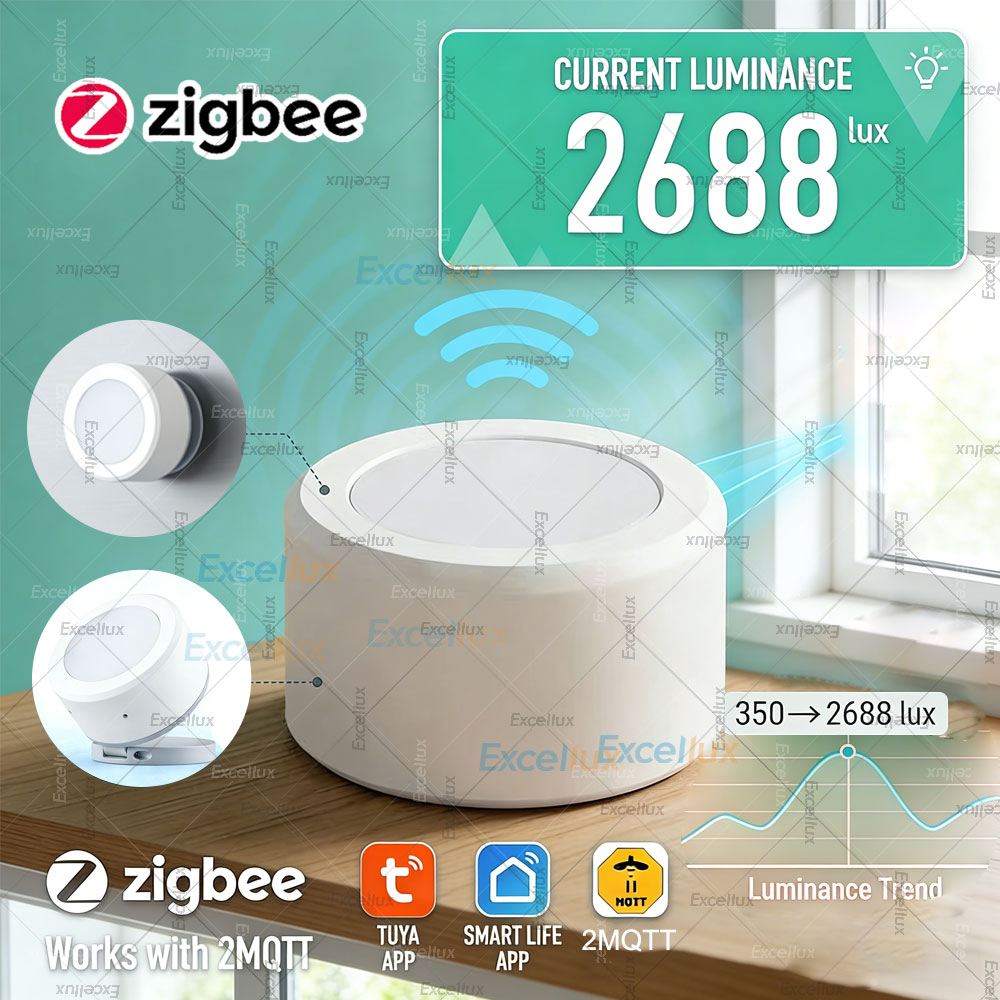 Home Automation Ideas - ZigBee 3.0 Light Luminance Sensor Illumination