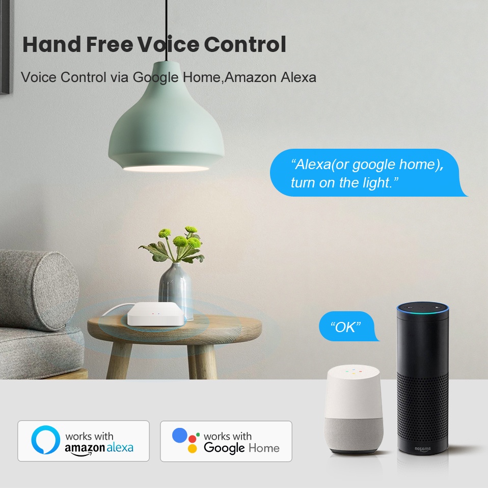 Tuya Smart Life Multi-mode Gat - Home Automation Ideas recension och pris