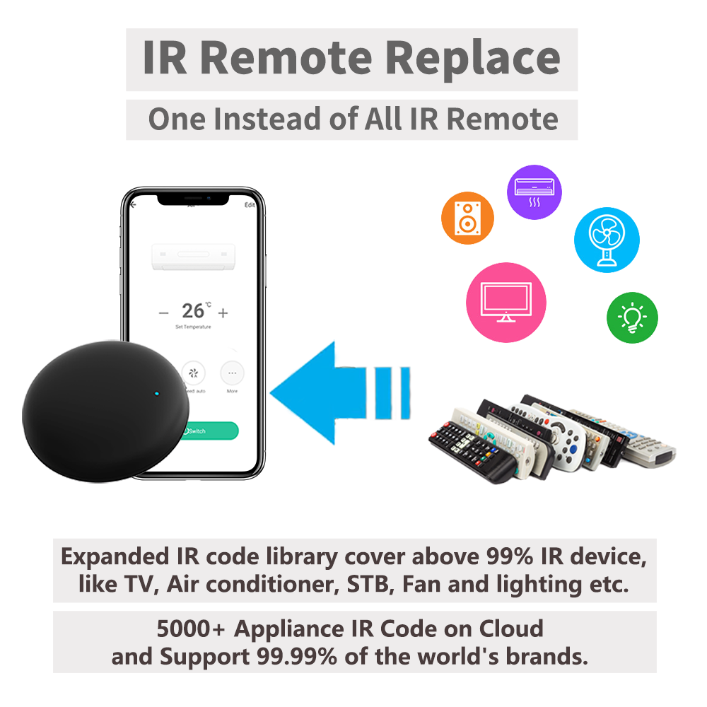 Tuya WiFi IR Remote For Smart  - Home Automation Ideas recension och pris