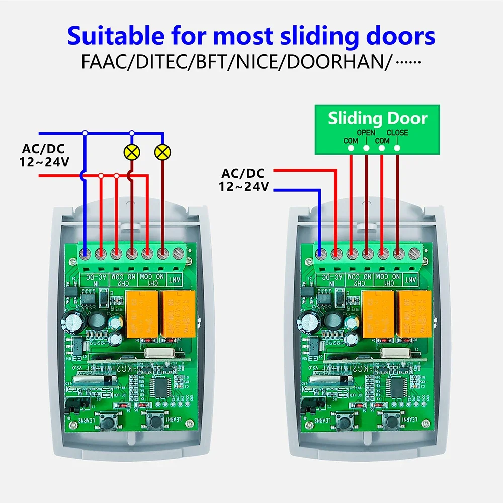 RF Garage Gate Sliding Door Op - Home Automation Systems Diy recension och pris