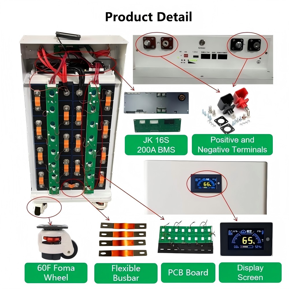 Xiho 51.2V 280Ah Lifepo4 Batte - Home Automation Systems Diy recension och pris
