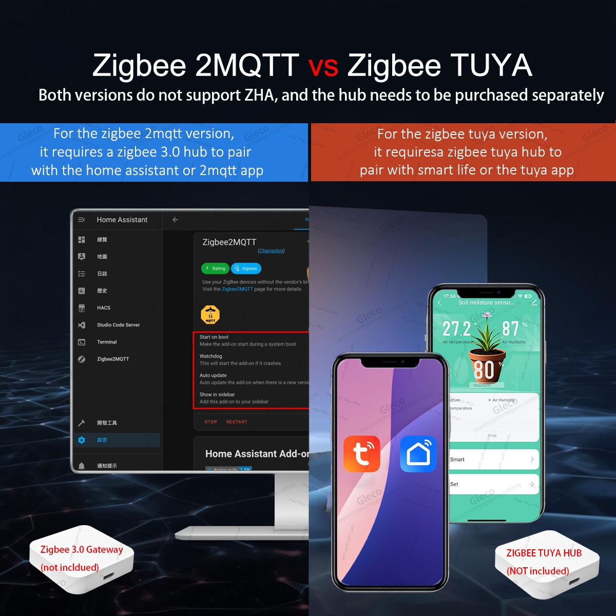 Zigbee Soil Moisture Sensor Me - Home Automation Ideas recension och pris