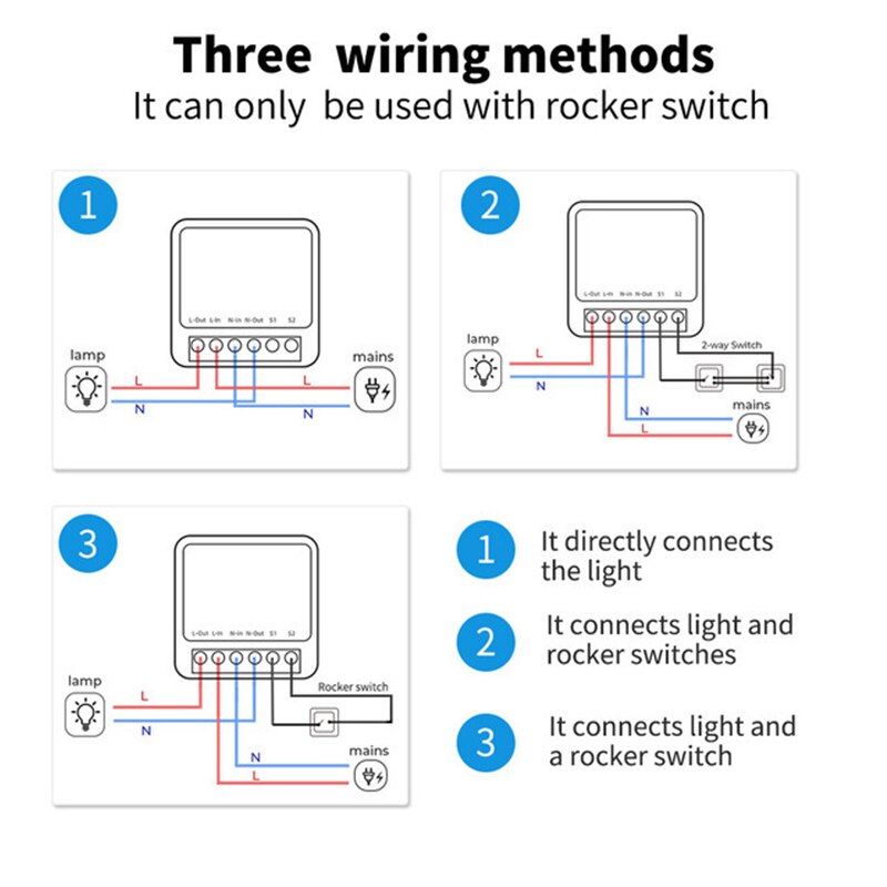 Tuya Zigbee 16A WiFi Mini Smar - Home Automation Diy Kit recension och pris
