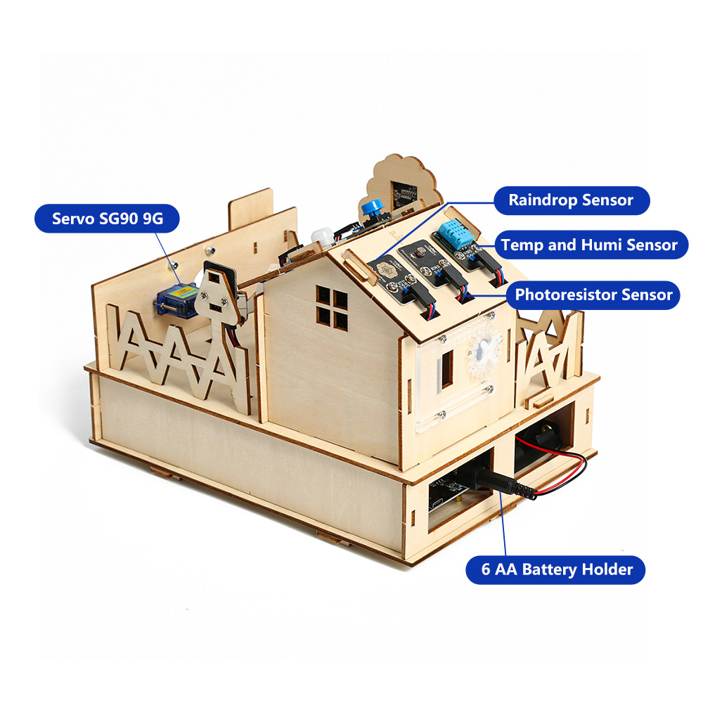 ACEBOTT DIY Smart Home Kit for - Home Automation Diy Kit recension och pris