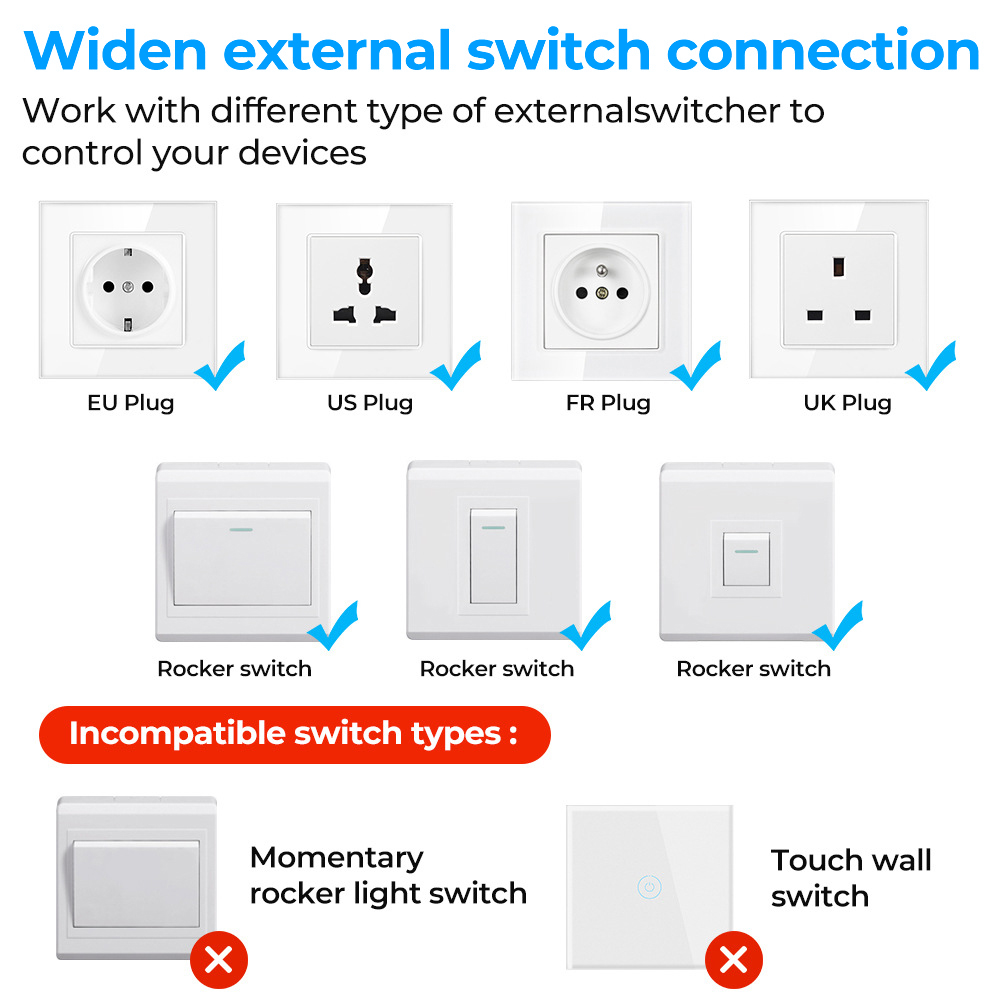 EWeLink App Mini ZigBee3.0 Sma - Home Automation Ideas recension och pris